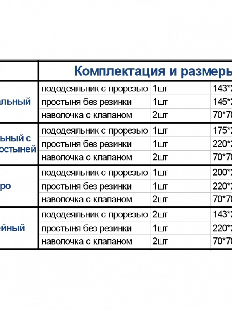 Комплект "Безмятежная даль" арт. КПБ-1-ев.пр